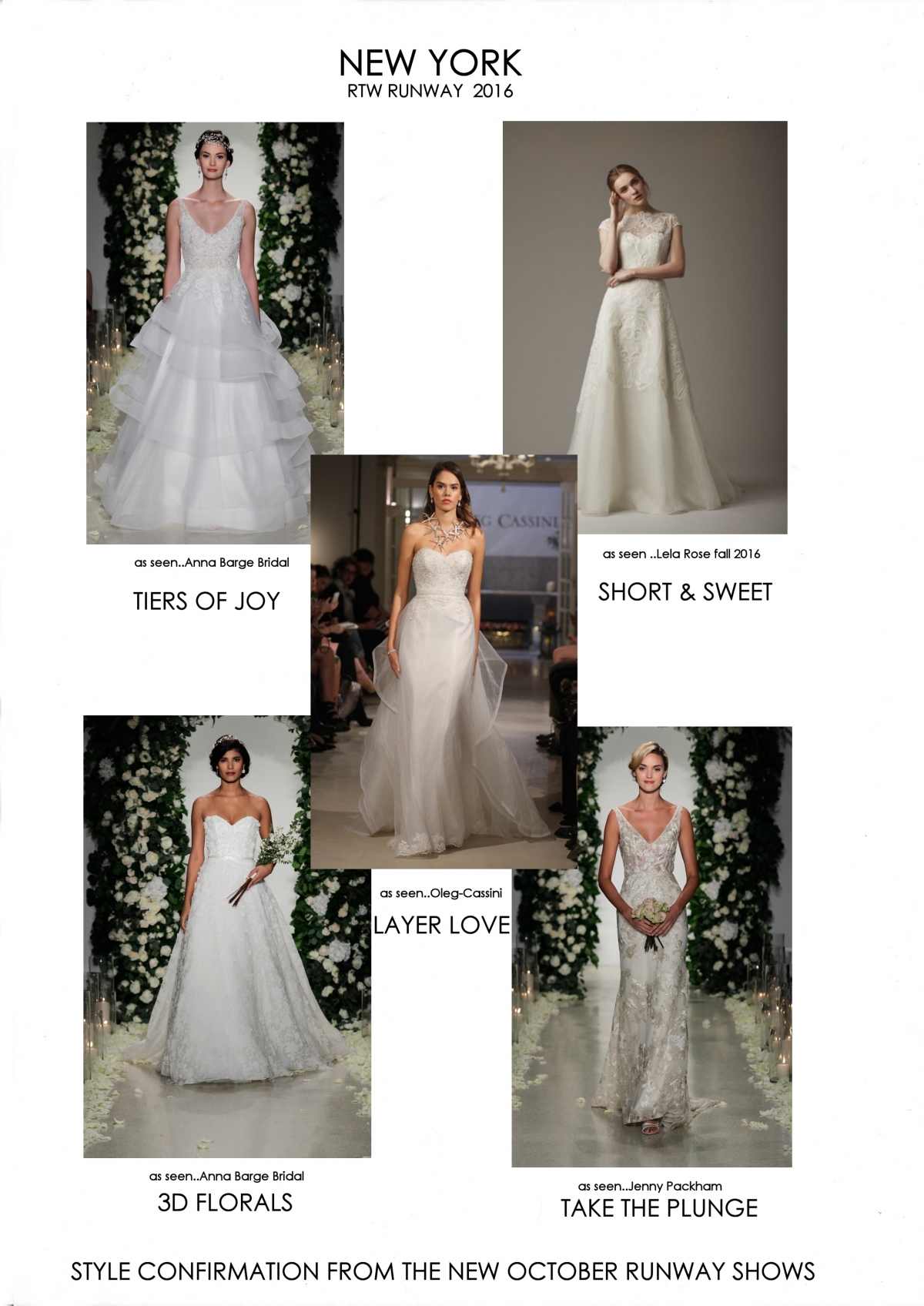 Bridalwear Trend Confirmation | News | The Dress House
